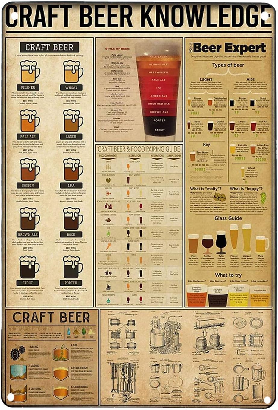 1 adet, Craft Bira Bilgisi Ret - Art Craft Bar incelemesi ve fiyatı