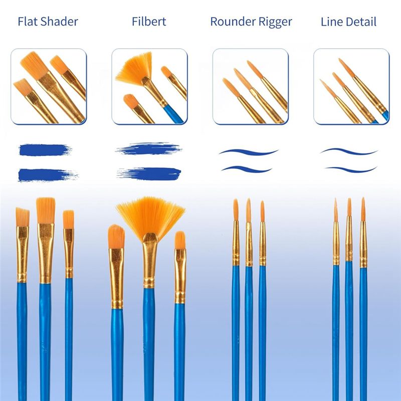 M12K-Akrilik Boya Fırçası Seti - Gouache Paint Set incelemesi ve fiyatı
